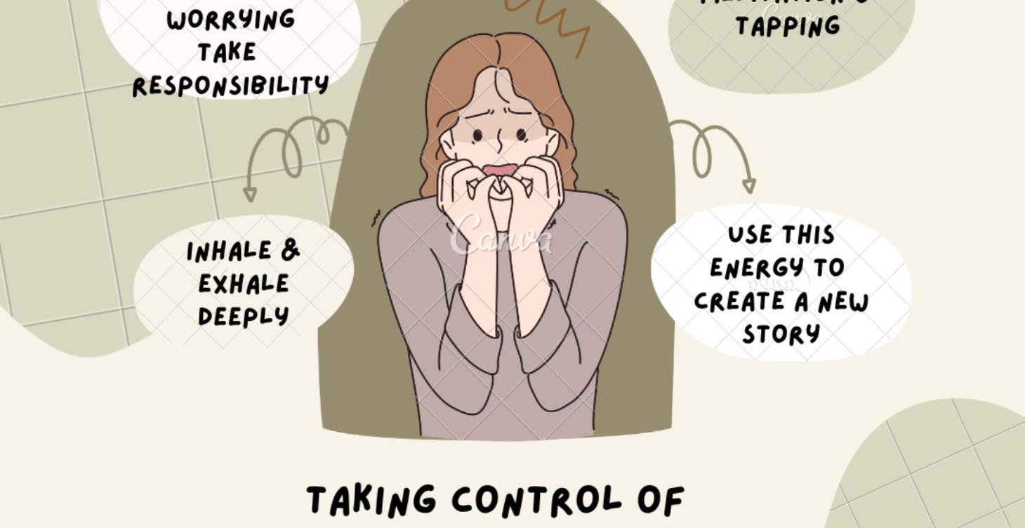 Harness the creative energy of worry