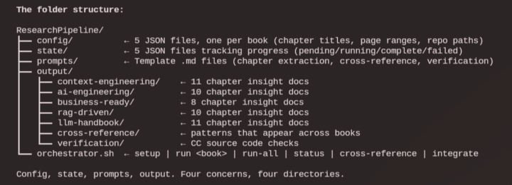 I'm trying to actually understand how coding agents work. So I built two systems to help.