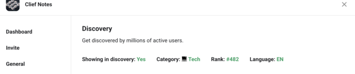 What 3,300+ of you did in six days