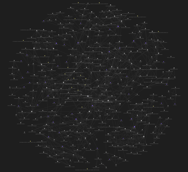How are you linking files in ICM workspaces and Obsidian?