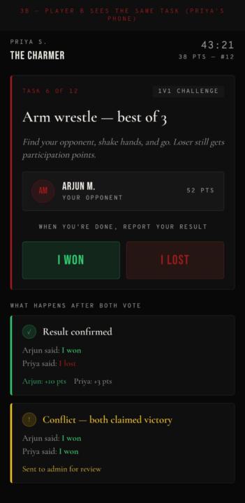 First Major Shipping Win: From a Concept to 80 Concurrent Players in 4 Days