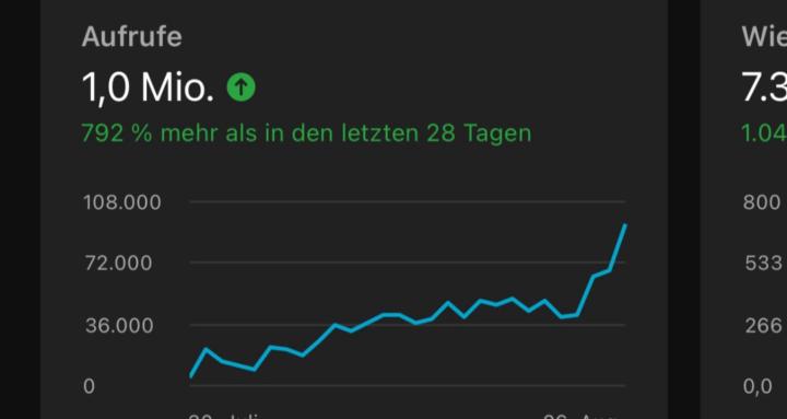 DEENA CONTENT CREATOR