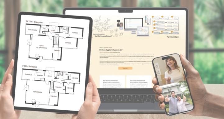 Danish Design Blueprint
