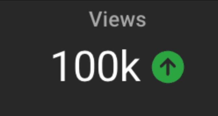 Faceless youtube strategy