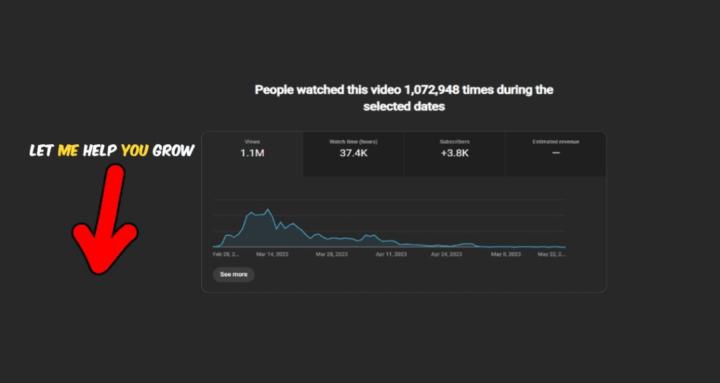 Faceless youtube strategy