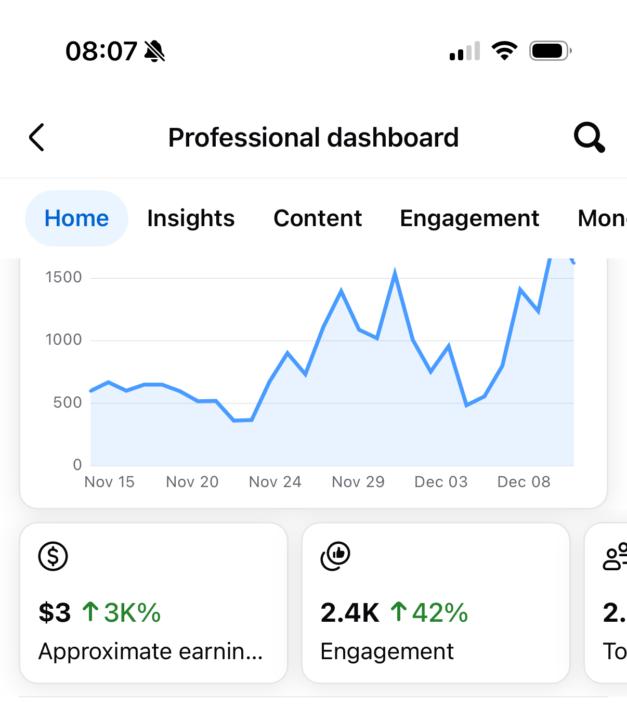 Facebook weekly pay update 