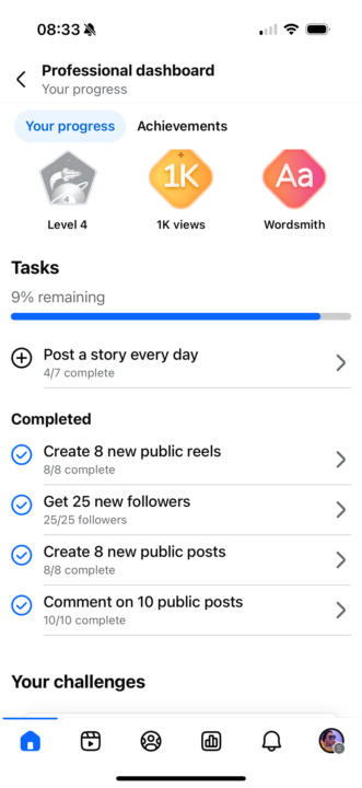 Facebook monetisation progress 