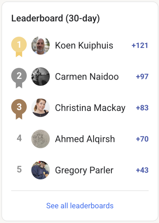 🎉Featured Artist and Leaderboard Winner: Koen 🙌