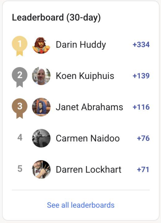🎉Featured Artist and Leaderboard Winner: Darin (Oct 25) 🙌