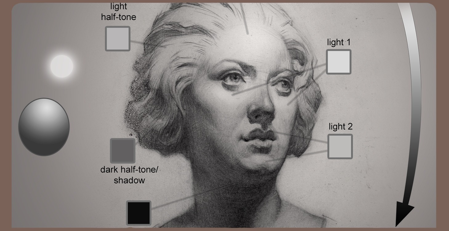 F06 - Light and Form Masterclass