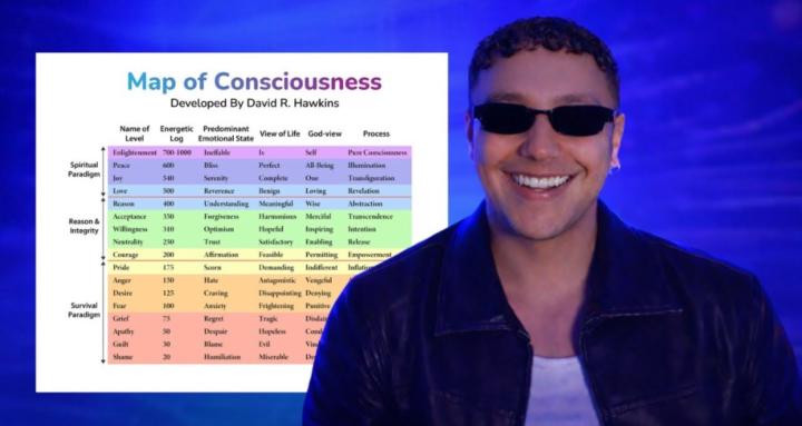 ThatFooIvan’s Secret Society