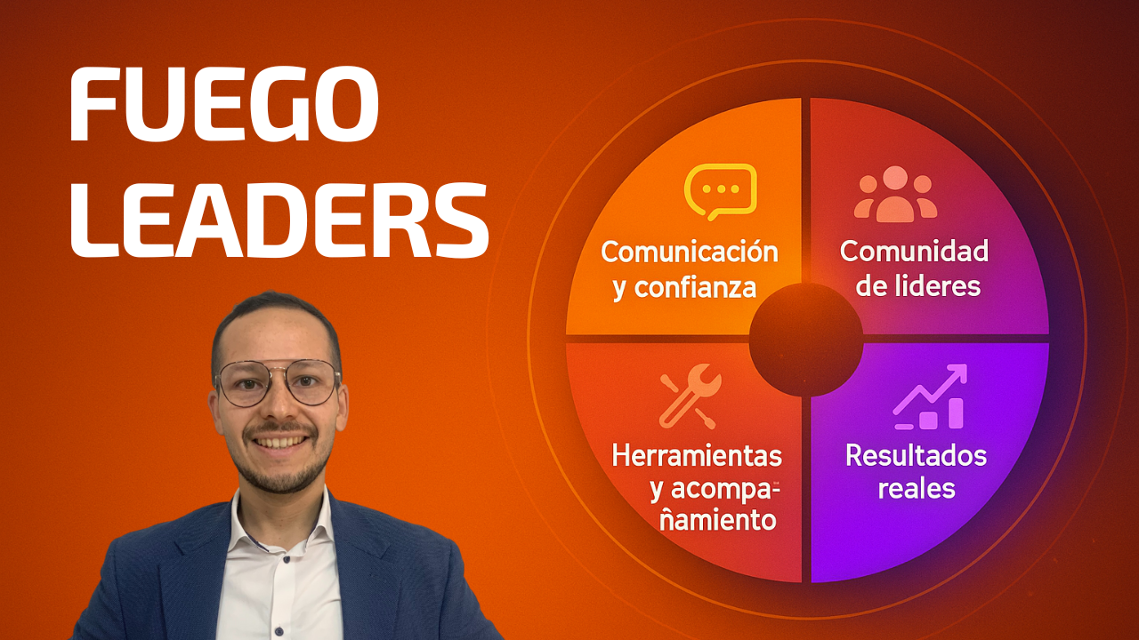 FUEGO LEADERs Club