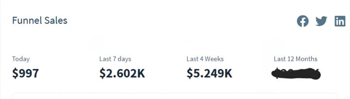 $5K in last 10 days