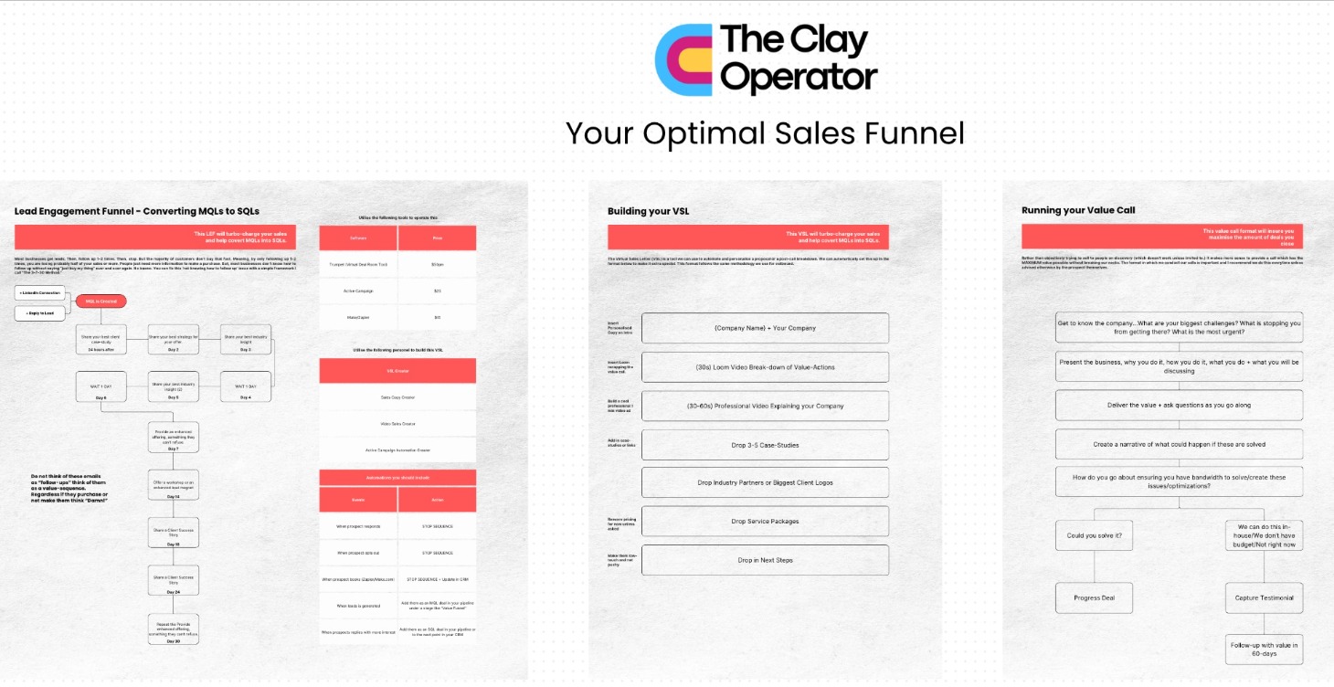 How to max booked meeting rates on outbound