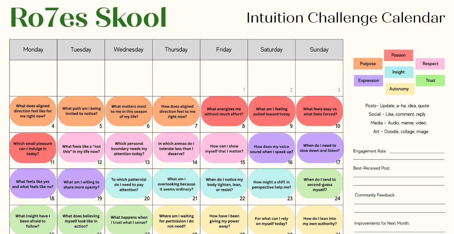 Intuition Challenge