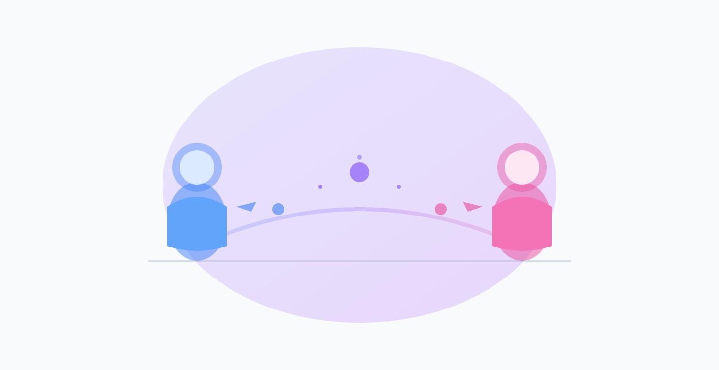 MODULE 4 : INSTAURER UNE RENCONTRE EFFICACE
