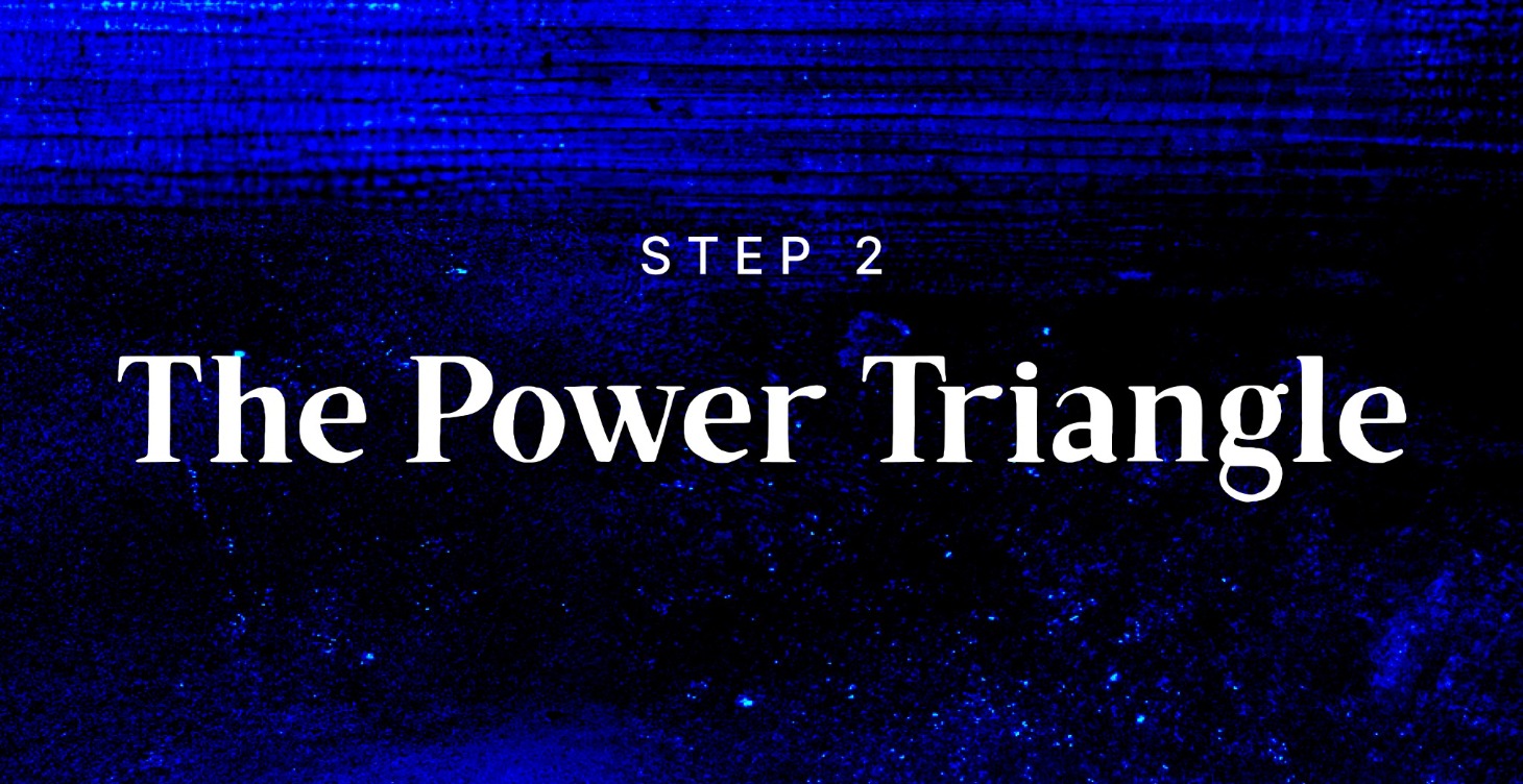 STEP 2: The Power Triangle