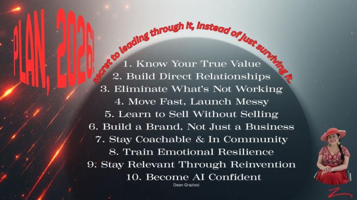 Are You Just Surviving… or Truly Leading?