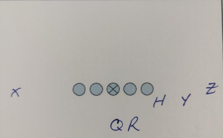 Play calling / reading the offense