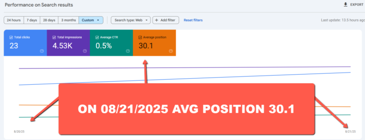 AI Ranking Got Me Ranked on ChatGPT 🚀