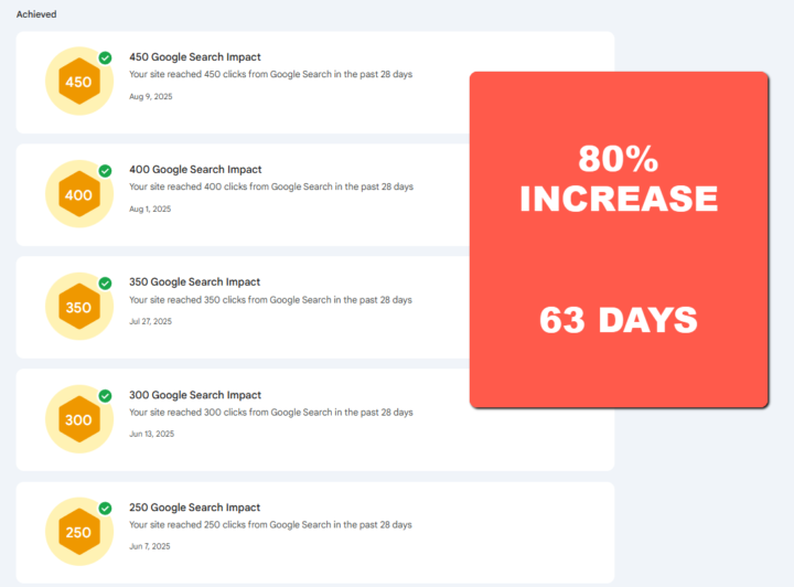  Learn and take action = new clients = monthly recurring revenue