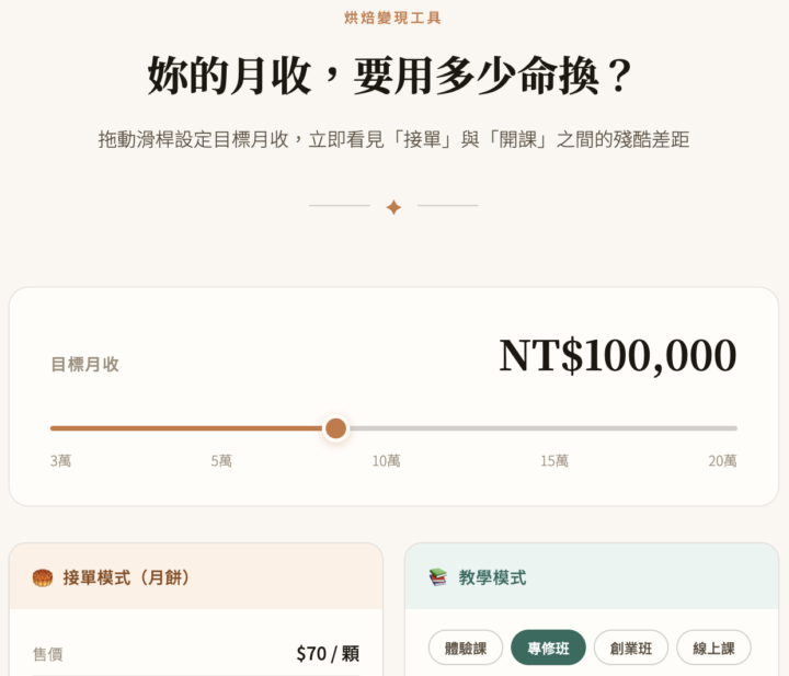 生日旅行得到巨大衝擊..（附烘焙收入計算機）
