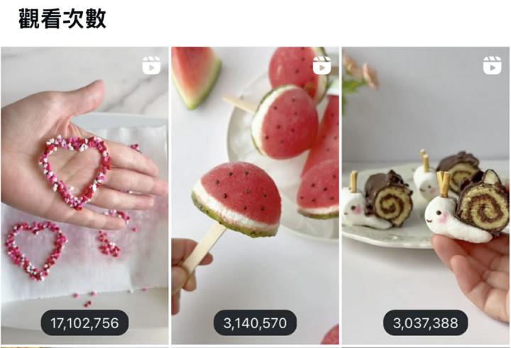 甜點熱賣的關鍵，其實不是行銷，是..