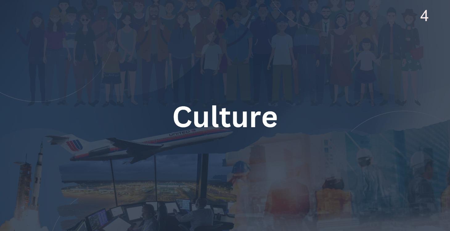 Culture
