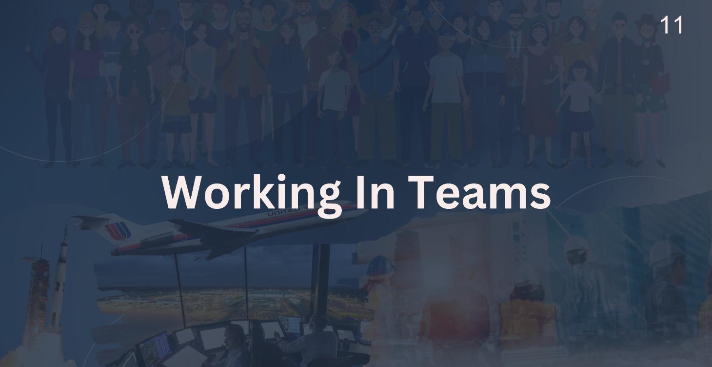 Working In Teams
