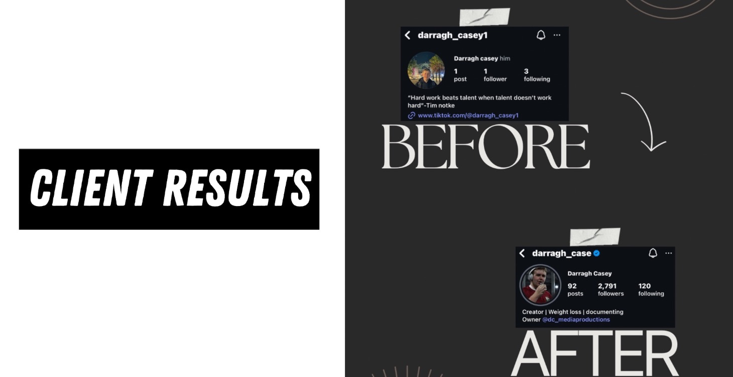 How others have built there personal brand