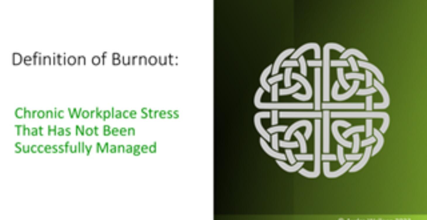 Burnout Assessment
