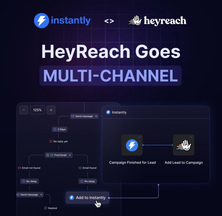 Instantly and Heyreach bi-directional integration 