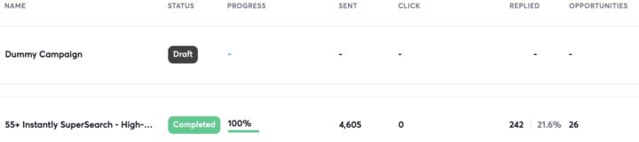 Cold email campaign #1 for TPP in the books