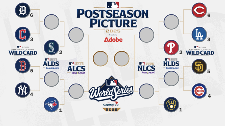 MLB Postseason is here!