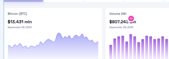 Questions about figma data?