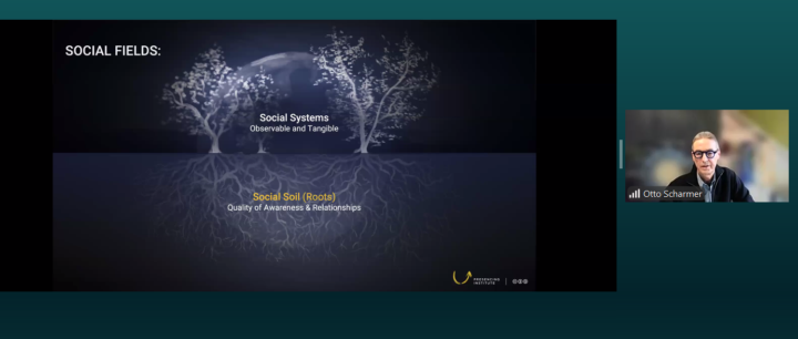 Soil Health, Human Health & Planetary Well-Being: Pathways for Regenerative Economies