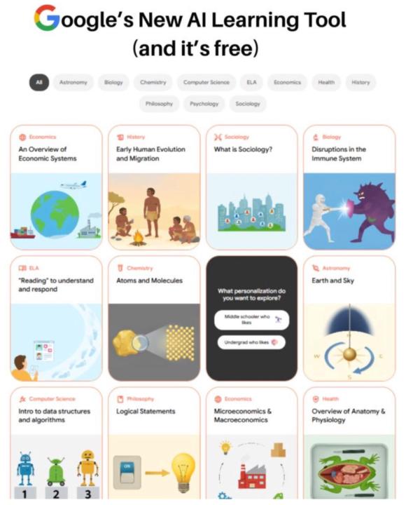 AI and Education - A revolution 