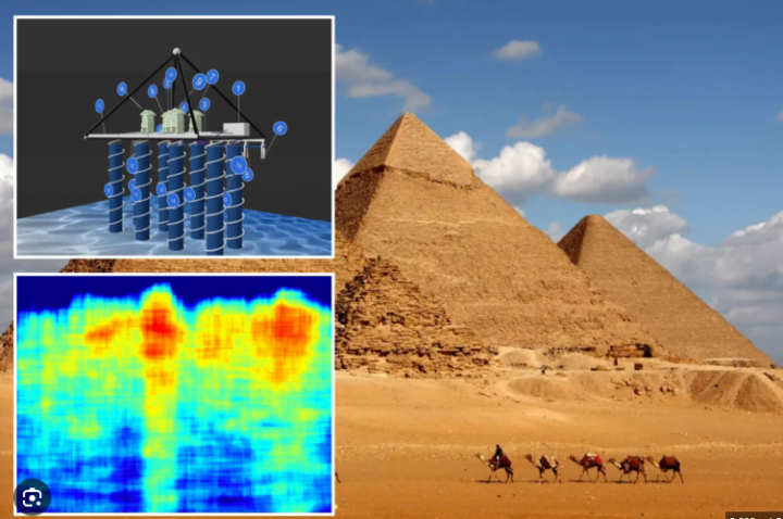 March 3rd Skill Builder - How do you use discernment? 