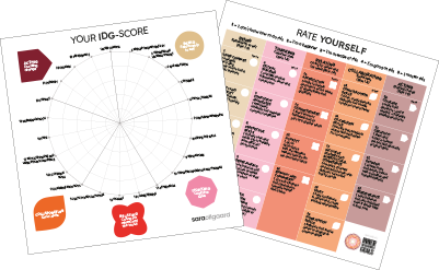 Let's play! Free learning call about the InnerDevelopmentKit