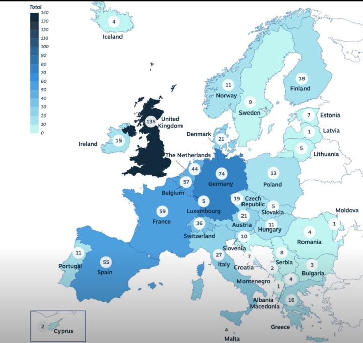 Building A New kind of economy 