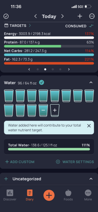 Daily tasks
