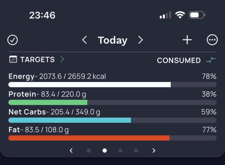 Day 6