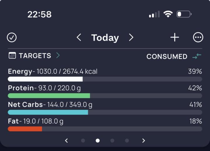 Daily wins