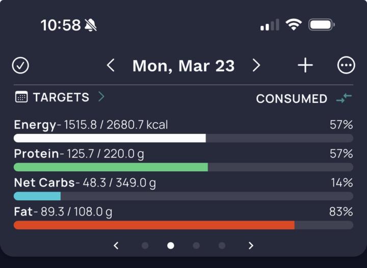 Daily wins (yesterday😬)