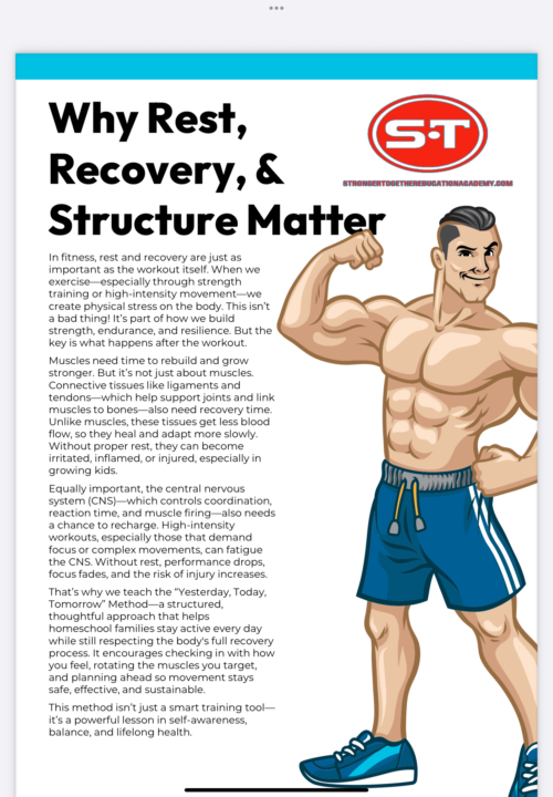 The Yesterday, Today, Tomorrow Method of Fitness Programming