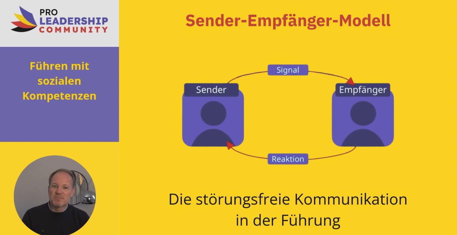 Sender-Empfänger-Modell