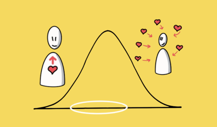 🔔 Erinnerung: proLeadership Meeting "Metaprogramme" – nächste Woche!