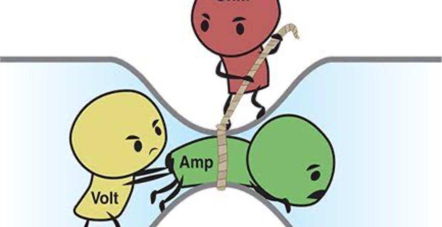Low voltage electrical - Ohms Law