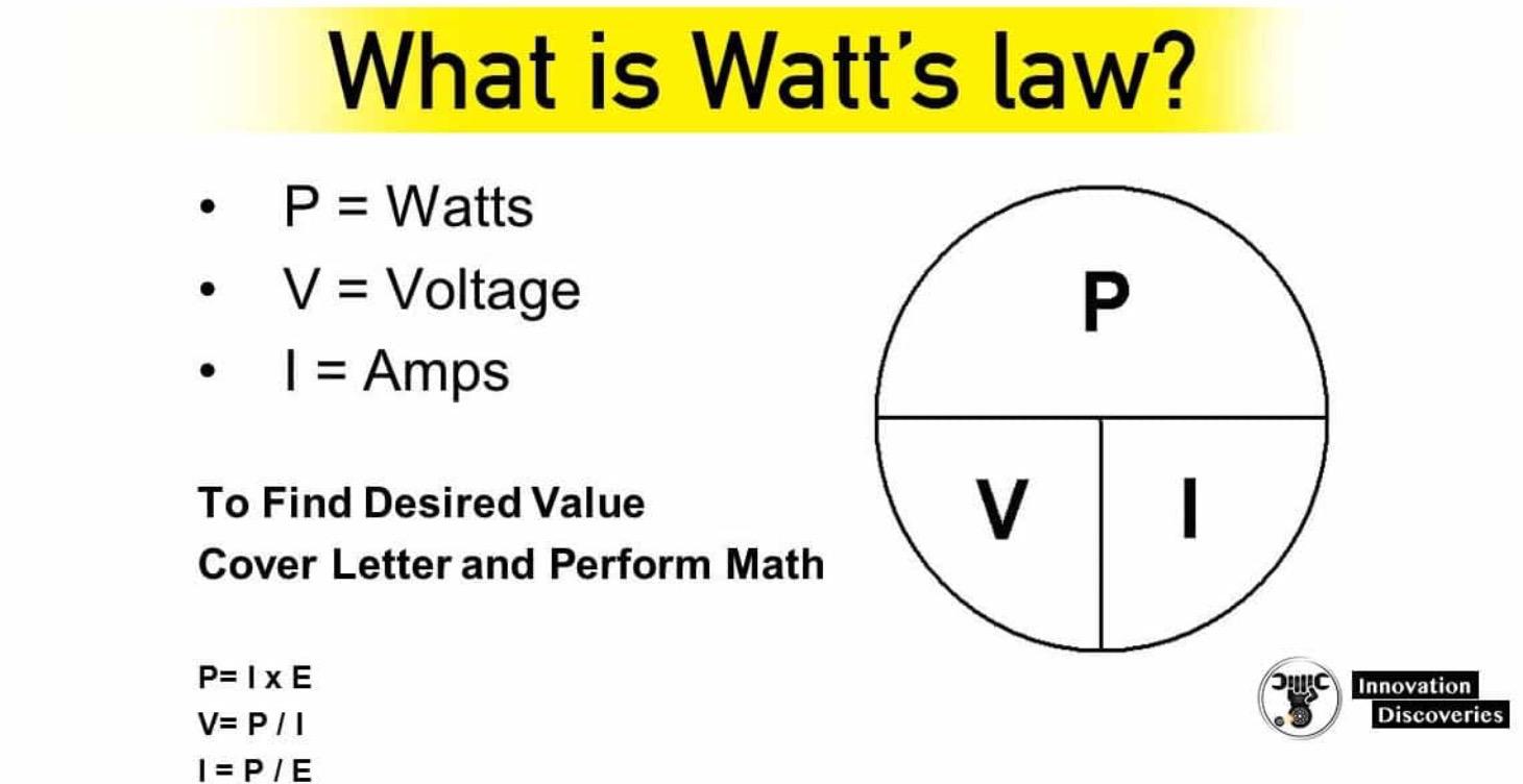 Low voltage electrical - Watt’s Law