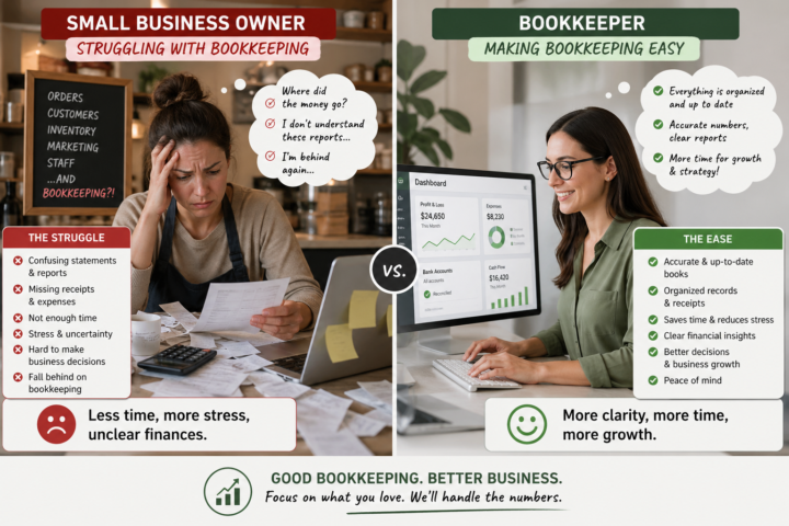 ✅ WIN  -   Business Owner vs Bookkeeper
